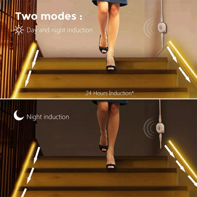 Tira de luz LED con sensor de movimiento