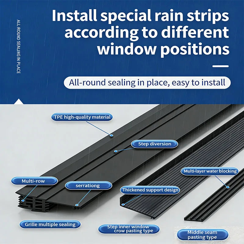 Waterproof Window Seal Strip