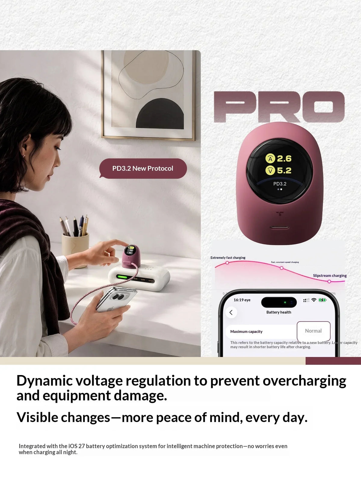 Nuevo cargador rápido Torras de 60W con cable USB-C, certificación AVS y pantalla digital, compatible con iPhone 18 Pro Max, iPhone 17, iPhone 16 y iPhone 15.